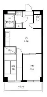 AKTBLD.【3階】の間取り