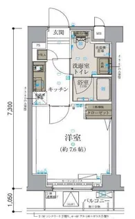 リヴシティ本郷【3階】の間取り