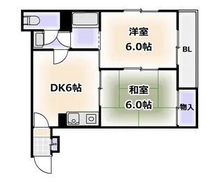 ベルコネクト北田辺【3階】の間取り