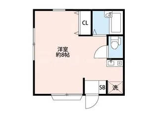 グレイシャス矢切II【1階】の間取り