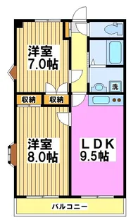 エクリューI【2階】の間取り