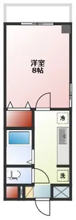 セレナード【1階】の間取り
