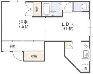 早稲田テラス【1階】の間取り