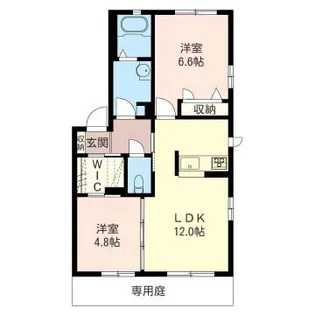 アロージョB【1階】の間取り