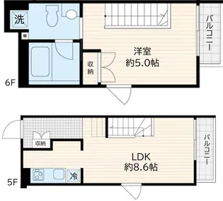 Fullea若松河田【5階】の間取り