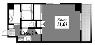 UTOPIA SENDA【9階】の間取り