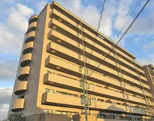 サーパス不動前【4階】の外観