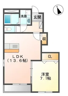 『グランシャリオ』【1階】の間取り