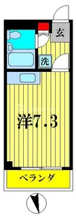 新松戸NCAマンション【6階】の間取り