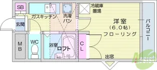 ルマ蘭 泉崎【2階】の間取り