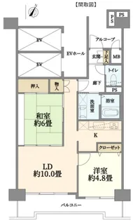 ネオハイツ高砂【4階】の間取り