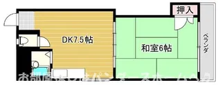 岡田マンション【2階】の間取り