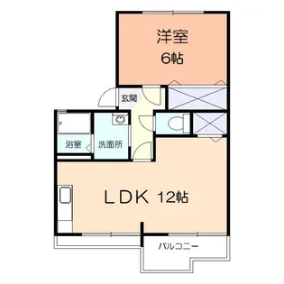 イーストヴィレッジB【2階】の間取り