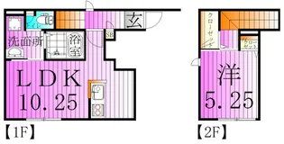 Ritornoの間取り