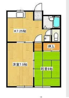 福王台フラッツ【1階】の間取り