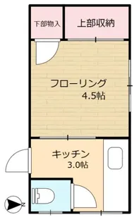 Apartment欅【2階】の間取り