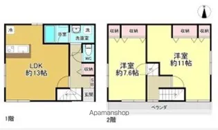 東京都墨田区立花3【一戸建】の間取り