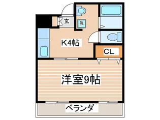 高橋マンション【2階】の間取り