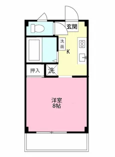 第13正田ビル【1階】の間取り