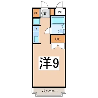 コーポタンザワ【2階】の間取り