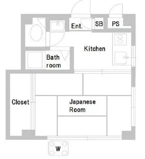 住吉マンション【1階】の間取り