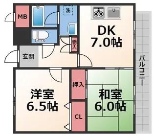 メゾンイサム【2階】の間取り
