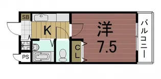 四ノ宮コート【2階】の間取り