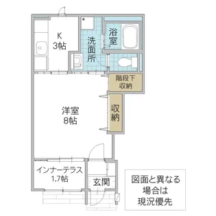 Dream One守谷 A【1階】の間取り