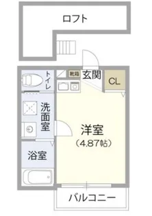 グリーン ジュピター【2階】の間取り