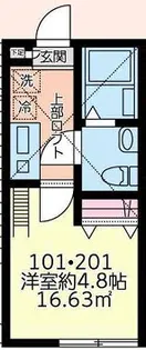 プラナス日吉 III【2階】の間取り