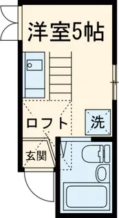 クリアスタイル鷺ノ宮【2階】の間取り