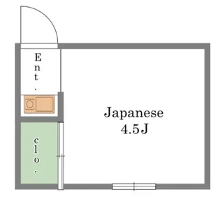 高木アパート【2階】の間取り
