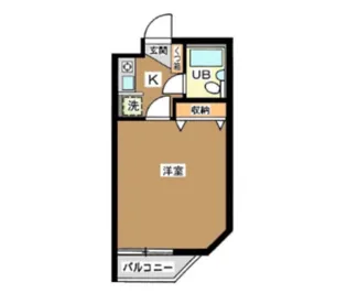 Yフラッツ千駄ヶ谷【2階】の間取り