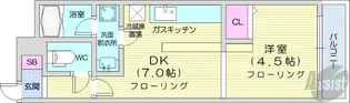 ベル31B【1階】の間取り