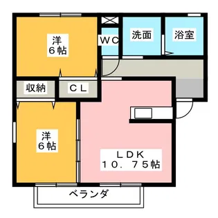 アヴェニール【2階】の間取り