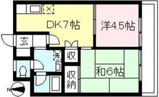 ベルフルール(生田)【2階】の間取り