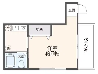 STUDIO NAGASE【2階】の間取り