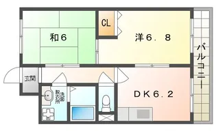 M’プラザ楠根弐番館【11階】の間取り