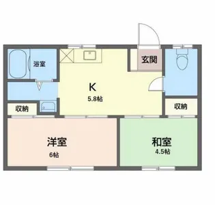 松田アパート【1階】の間取り