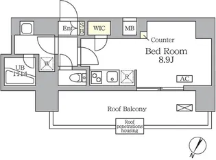 アジールコート三宿テラス【5階】の間取り