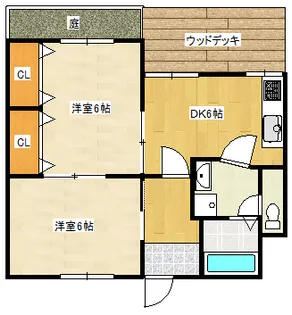 プラザハイツ【1階】の間取り