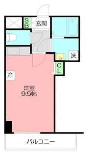 神奈川県秦野市鶴巻北2【マンション】の間取り