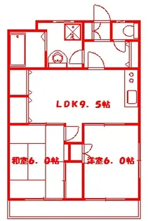 グリーンヒル藤が丘D【2階】の間取り