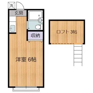 コーポオリンピア【2階】の間取り
