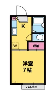 FSI【2階】の間取り