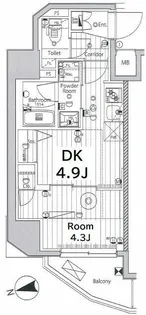 メイクス上野【5階】の間取り