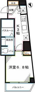 PARK LANE国分寺【8階】の間取り