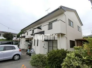 埼玉県上尾市井戸木2【一戸建】の外観