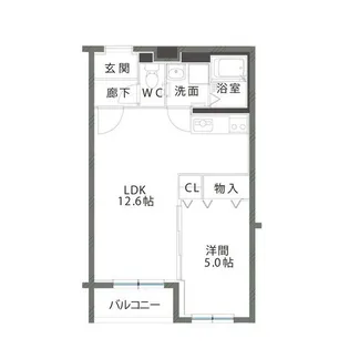 Heartful Mansion Iris【2階】の間取り