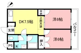 サンガーデン【2階】の間取り